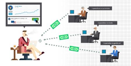 What is Exness Social Trading? How to Use It