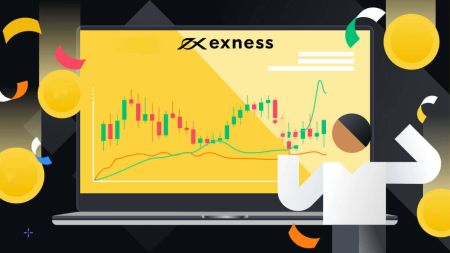 Саволҳои зуд-зуд пурсидашаванда (FAQ) оид ба савдо дар Exness Қисми 3