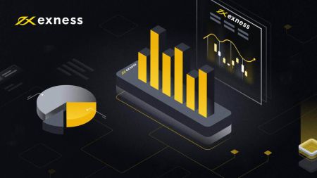 Exness'te Forex Ticareti Nasıl Yapılır?