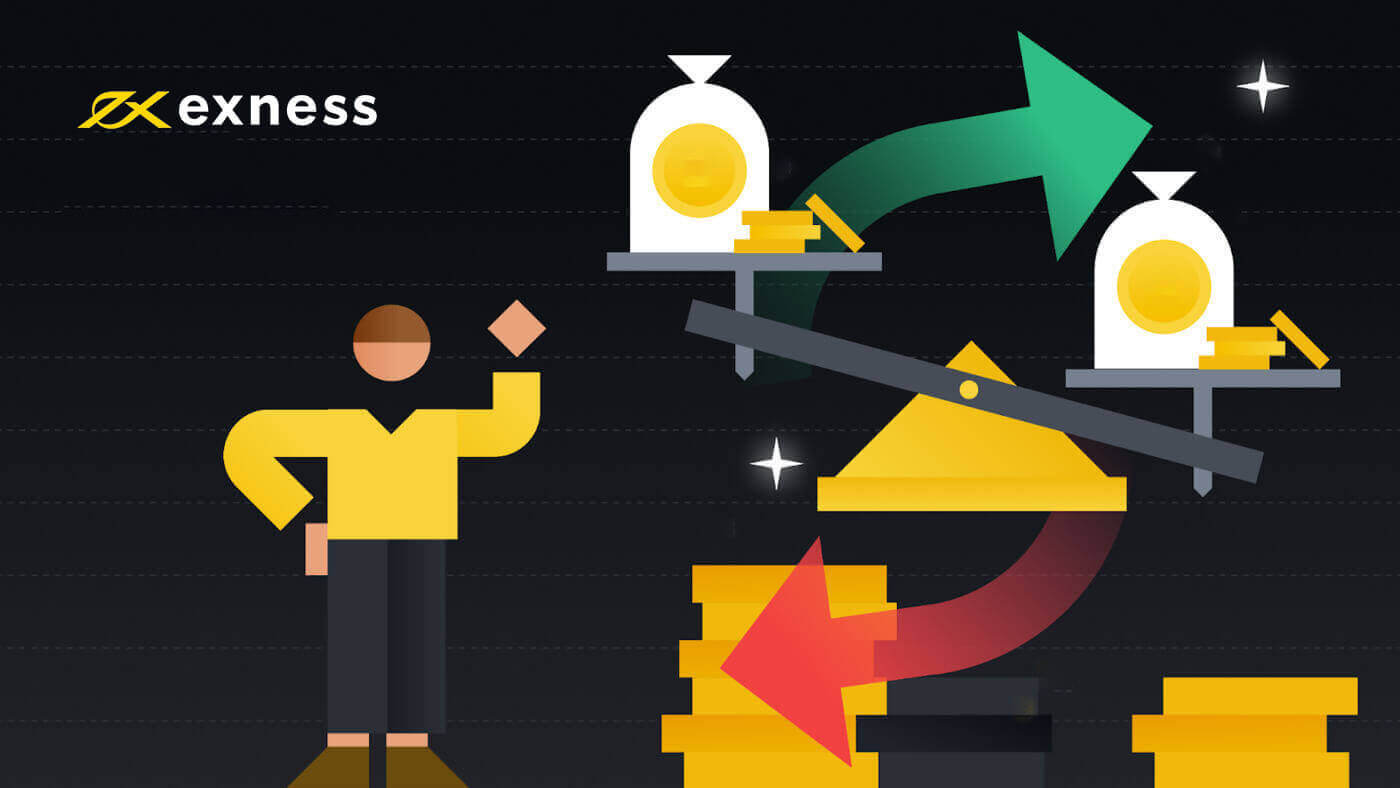 Registre Exness 2026: com obrir un compte Exness i registrar-se