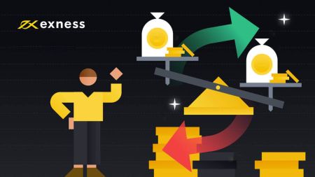  Exness Registration 2026: نحوه باز کردن یک حساب Exness و ثبت نام