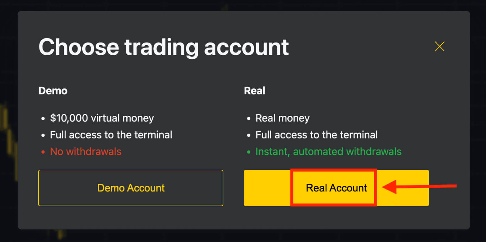 רישום Exness: כיצד לפתוח חשבון ולהירשם