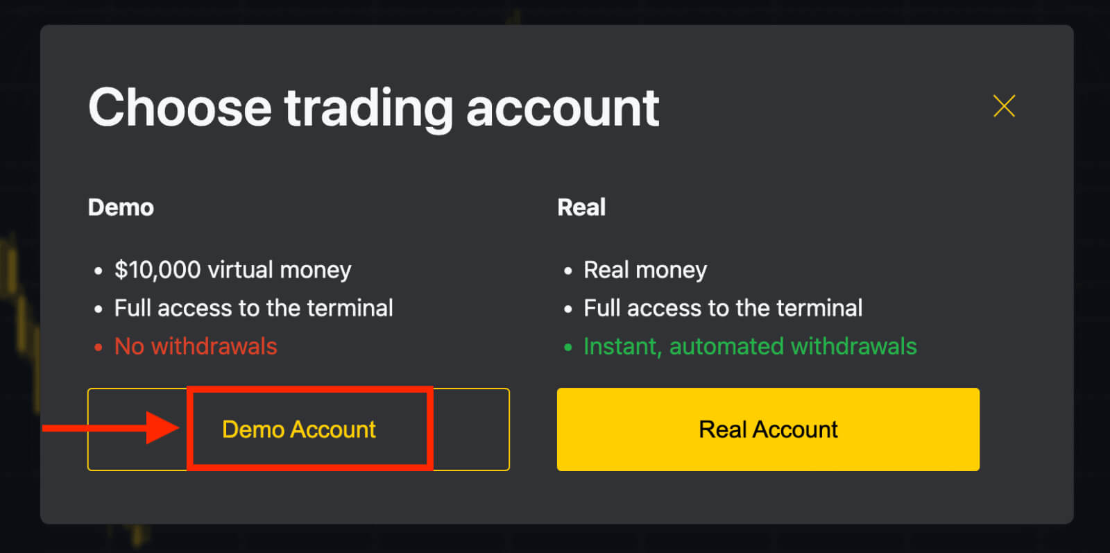 การลงทะเบียน Exness 2026: วิธีเปิดบัญชี Exness และการลงทะเบียน