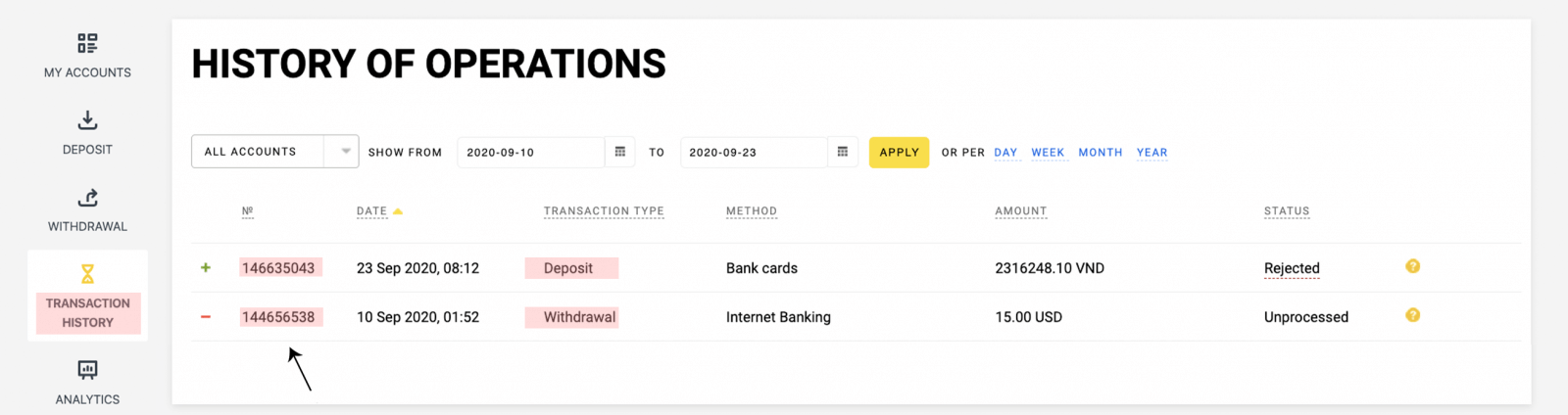 Mistoqsijiet Frekwenti (FAQ) ta’ Exness Personal Area Parti 2