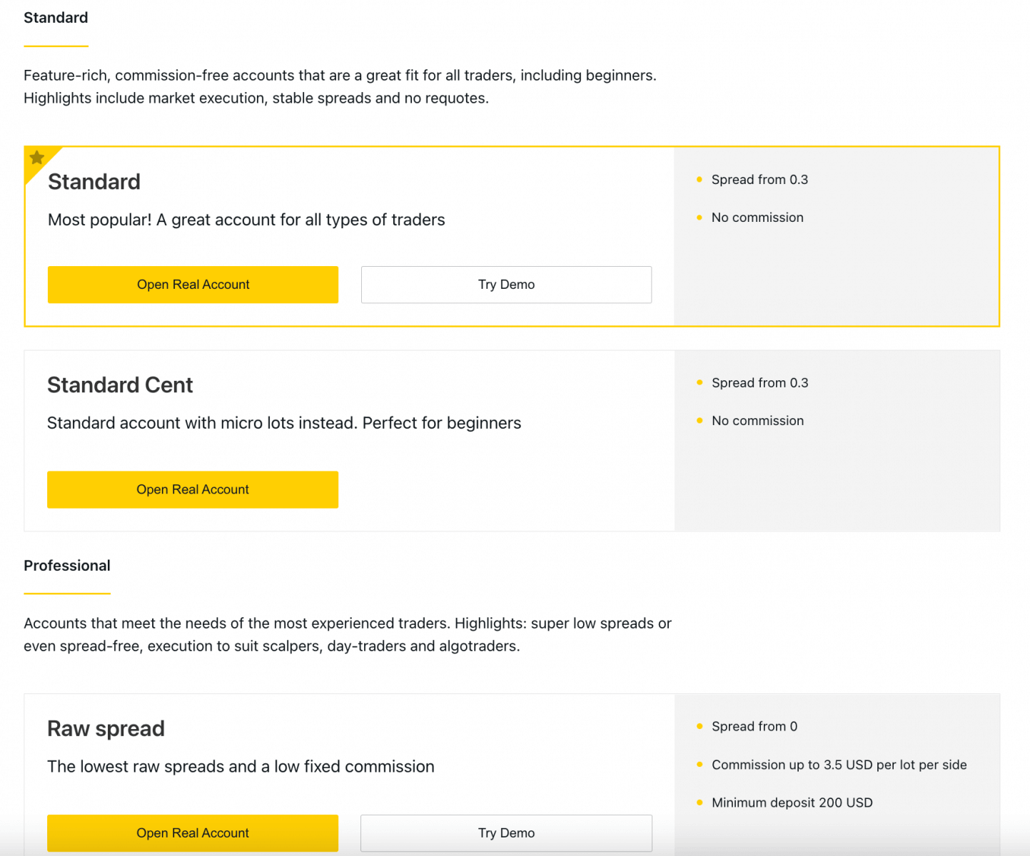Како да направите налог и да се региструјете на Exness Како да направите налог и да се региструјете на Exness