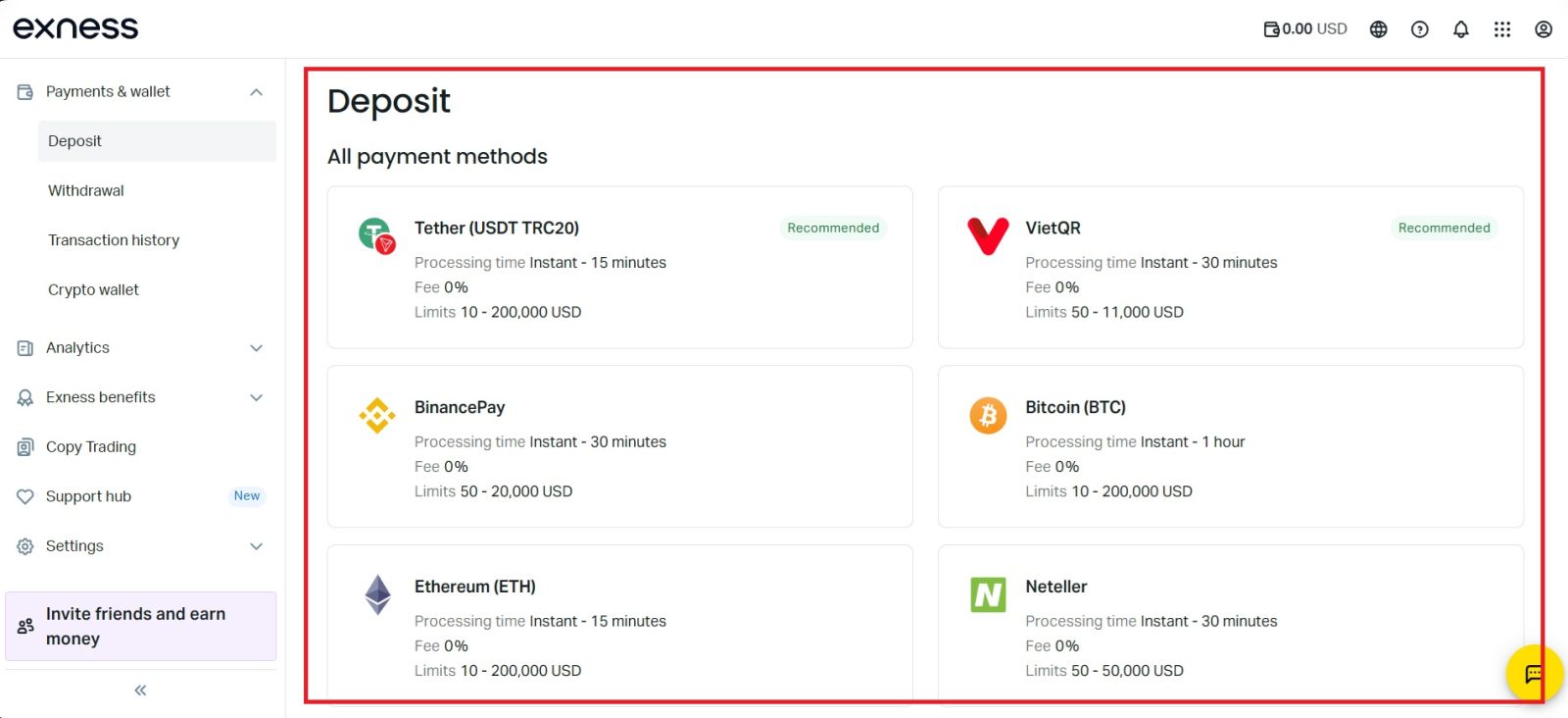 Com dipositar diners a Exness el 2026: mètodes de dipòsit, comissions i temps de processament
