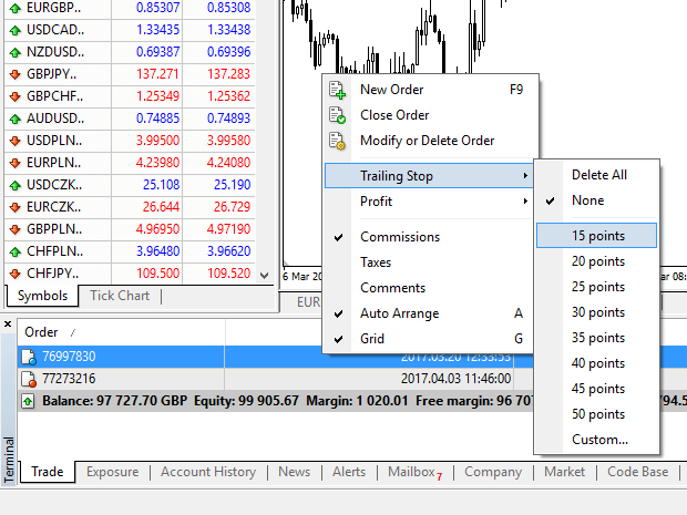 How to Login and start trading Forex on Exness How to Login and start trading Forex on Exness