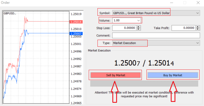 How to Register and Trade Forex on Exness How to Register and Trade Forex on Exness