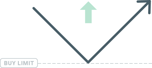 How to Register and Trade Forex on Exness How to Register and Trade Forex on Exness