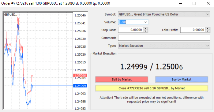 How to Register and Trade Forex on Exness How to Register and Trade Forex on Exness