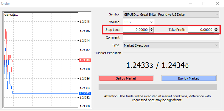 How to Register and Trade Forex on Exness How to Register and Trade Forex on Exness