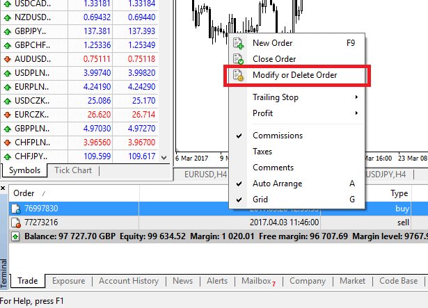How to Register and Trade Forex on Exness How to Register and Trade Forex on Exness