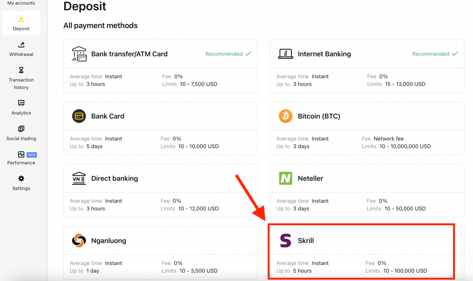 2021 年に Exness Trading を始める方法: 初心者向けのステップバイステップガイド 2021 年に Exness Trading を始める方法: 初心者向けのステップバイステップガイド