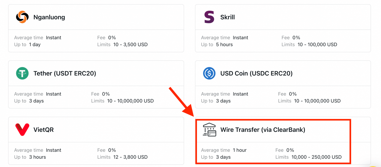 2021 年に Exness Trading を始める方法: 初心者向けのステップバイステップガイド 2021 年に Exness Trading を始める方法: 初心者向けのステップバイステップガイド