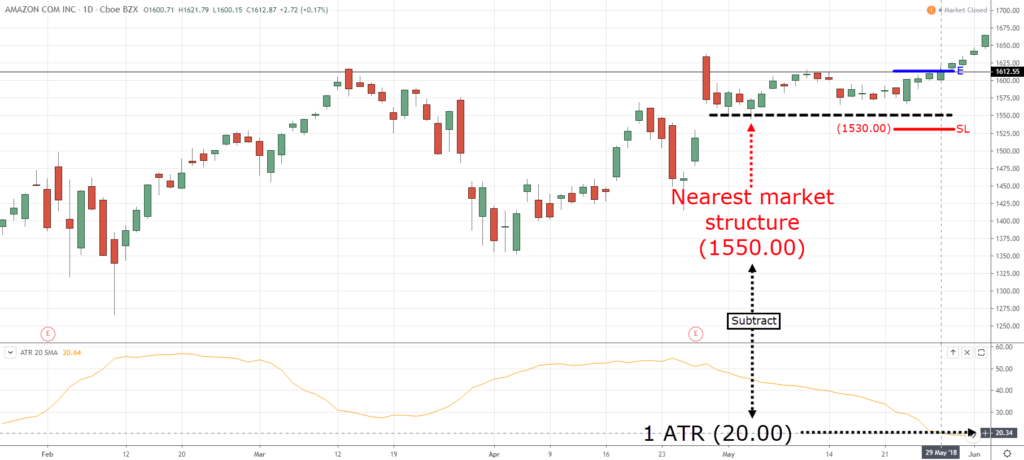 How to use Trading Indicators Effectively with Exness? Reason Why Most Traders lose Money with that? How to use Trading Indicators Effectively with Exness? Reason Why Most Traders lose Money with that?
